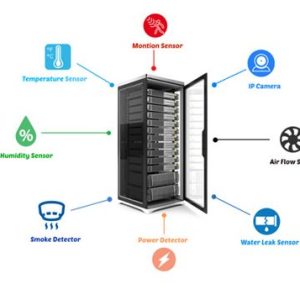 server-room-environmental-monitoring-software-systems-1-e1620291899532